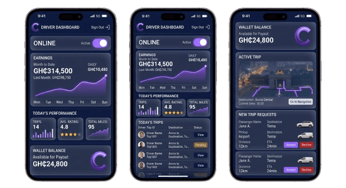 CRUUZ driver dashboard